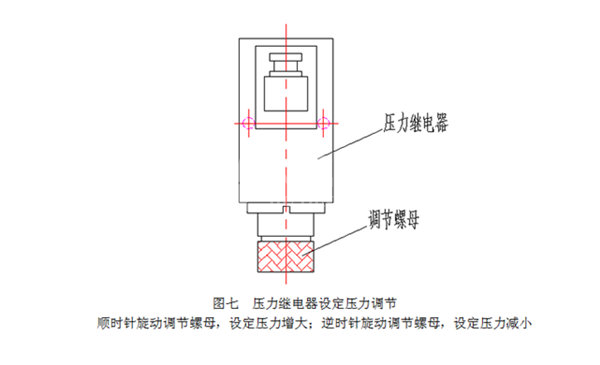 壓力繼電器設定壓力調節(jié)